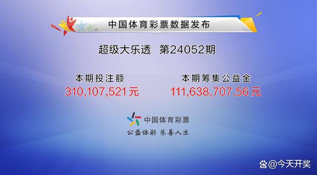 2024年澳门六开彩开奖结果查询,实地分析解析说明_3DM62.54