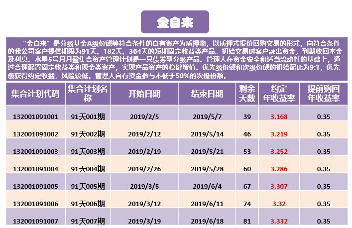 澳门天天开好彩正版挂牌,实地验证分析策略_理财版95.330