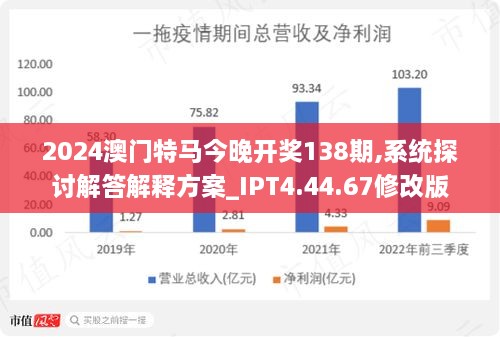 新澳门中特期期精准,实地数据评估解析_Chromebook79.51