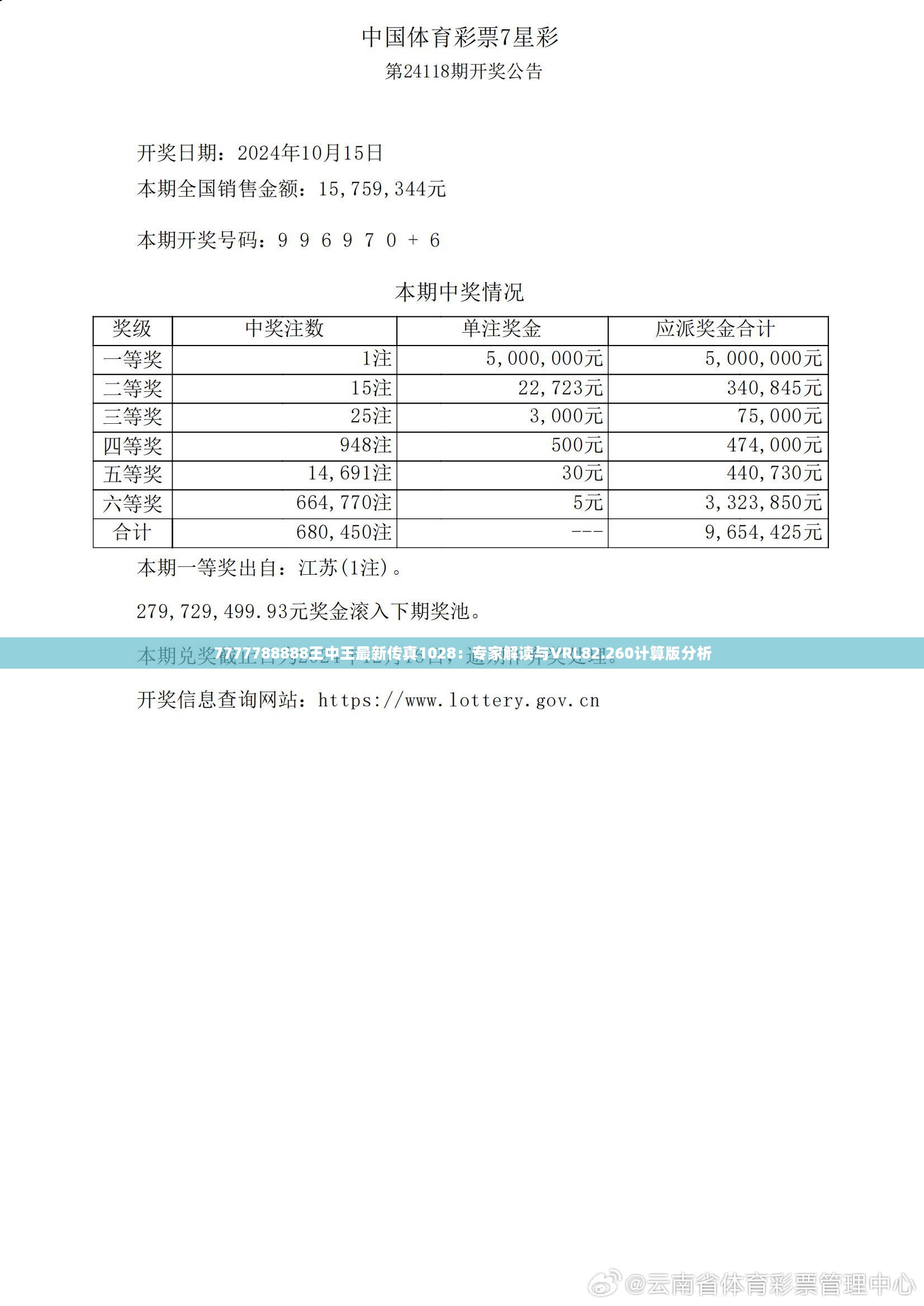 7777788888王中王传真,数据支持计划解析_特供版90.639