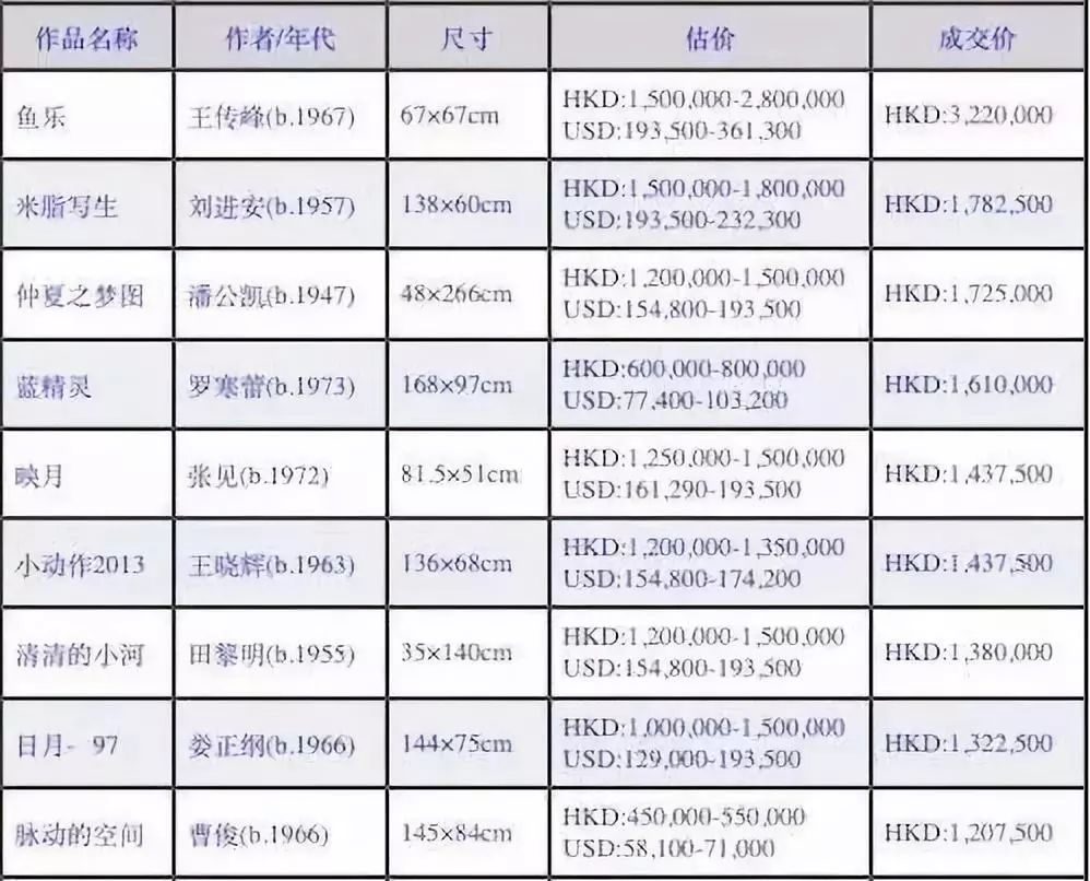 香港二四六天天彩开奖,定性评估说明_FHD版55.371