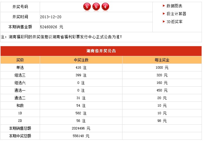 新奥六开彩开奖号码记录,项目管理推进方案_战斗版78.216