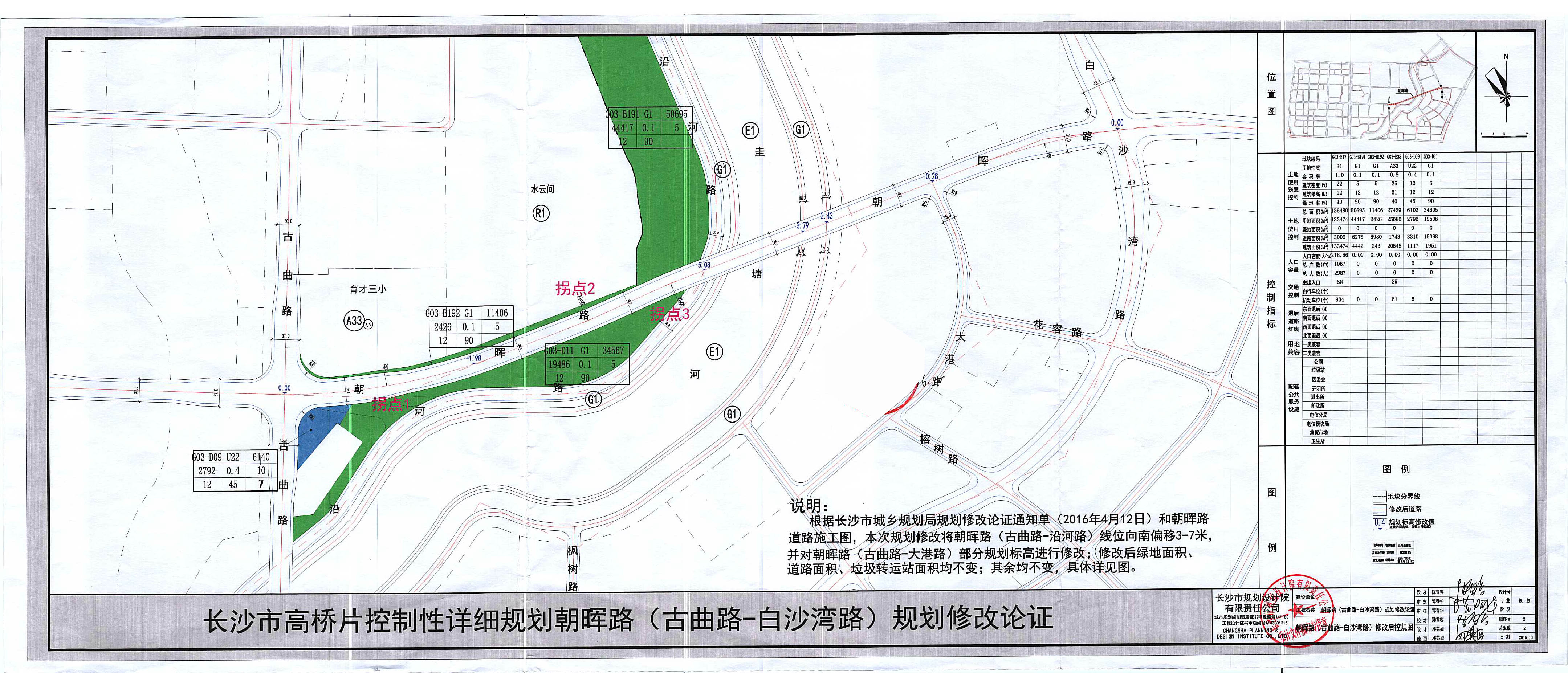 芙蓉区自然资源和规划局最新发展规划概览