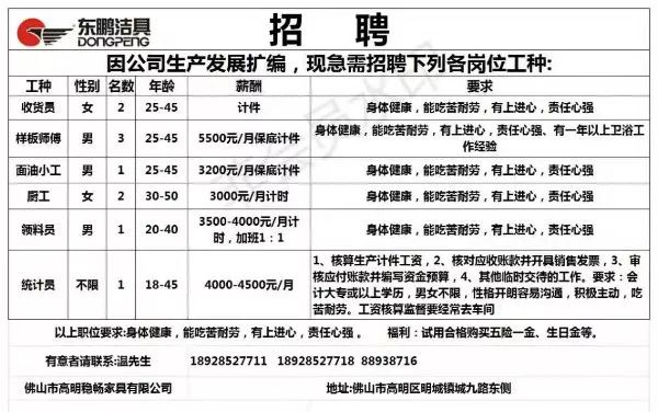 野店镇最新招聘信息全面解析