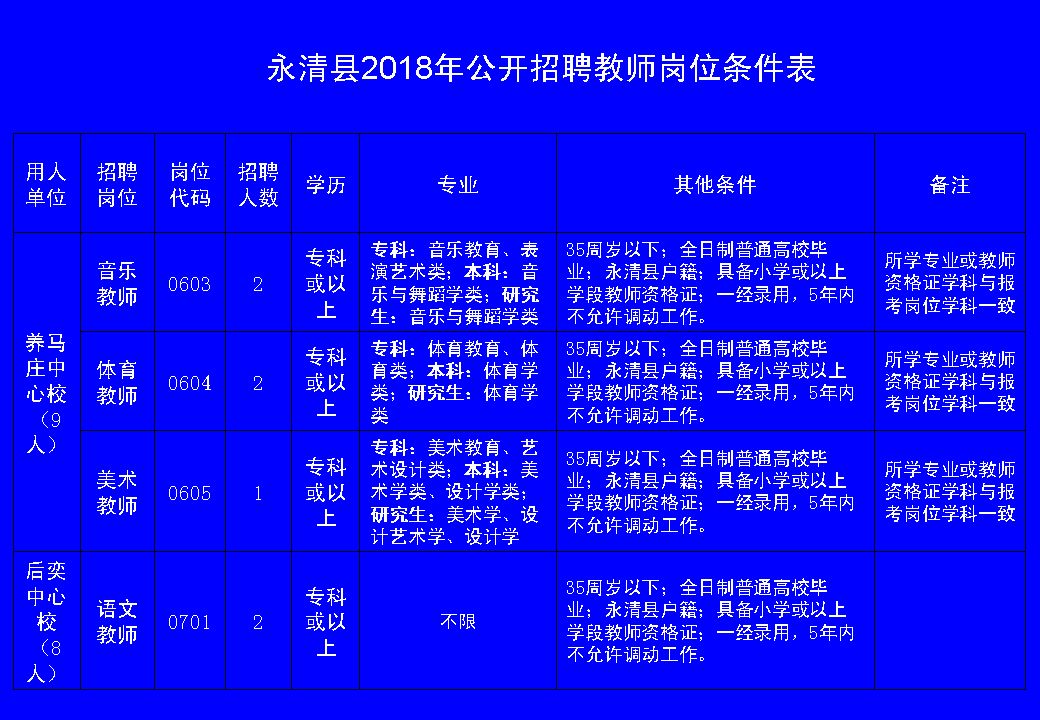 永昌镇最新招聘信息全面解析