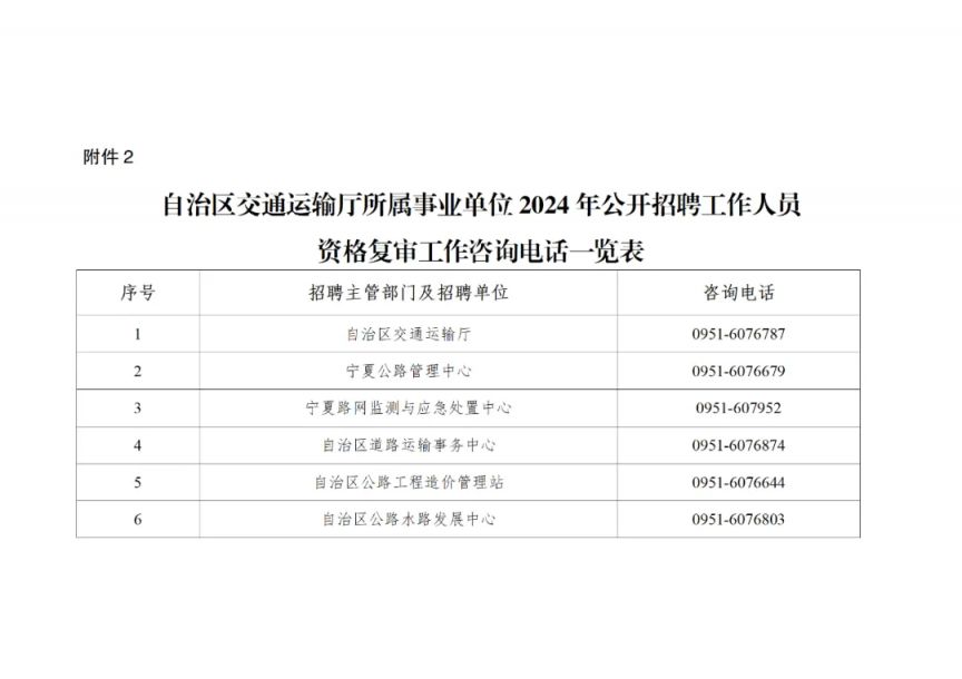 元宝山区交通运输局最新招聘信息详解