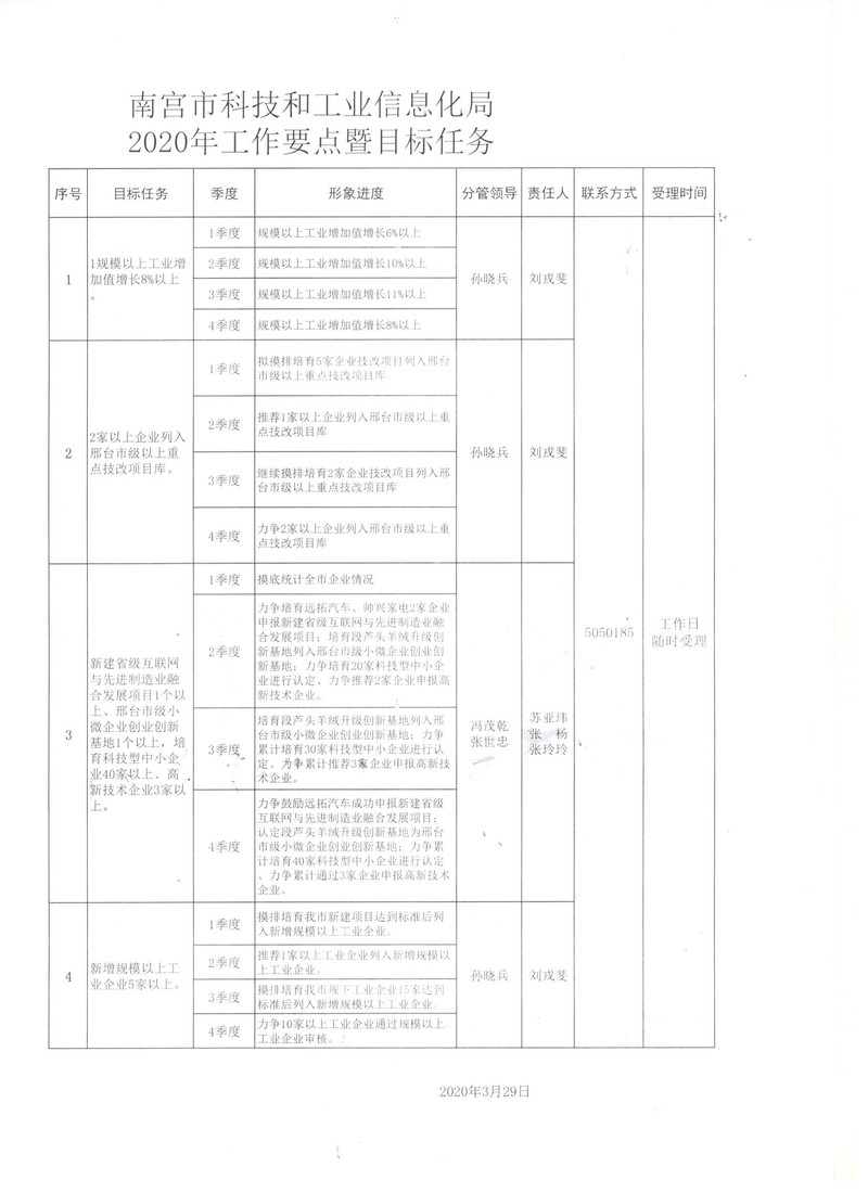 泰兴市科技工信局最新项目深度解析报告