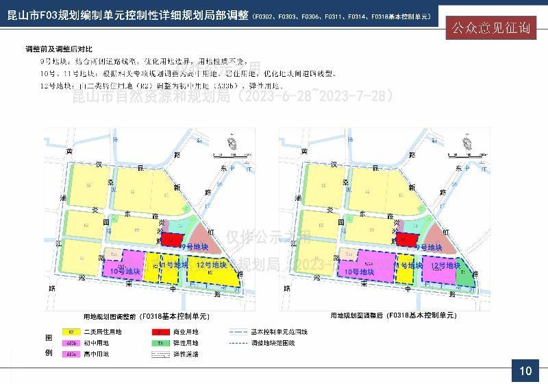 昆山市自然资源和规划局最新发展规划揭晓