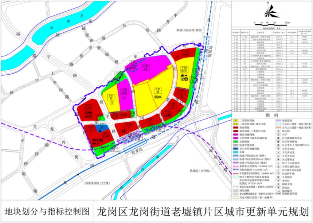 黑窑村民委员会最新发展规划概览