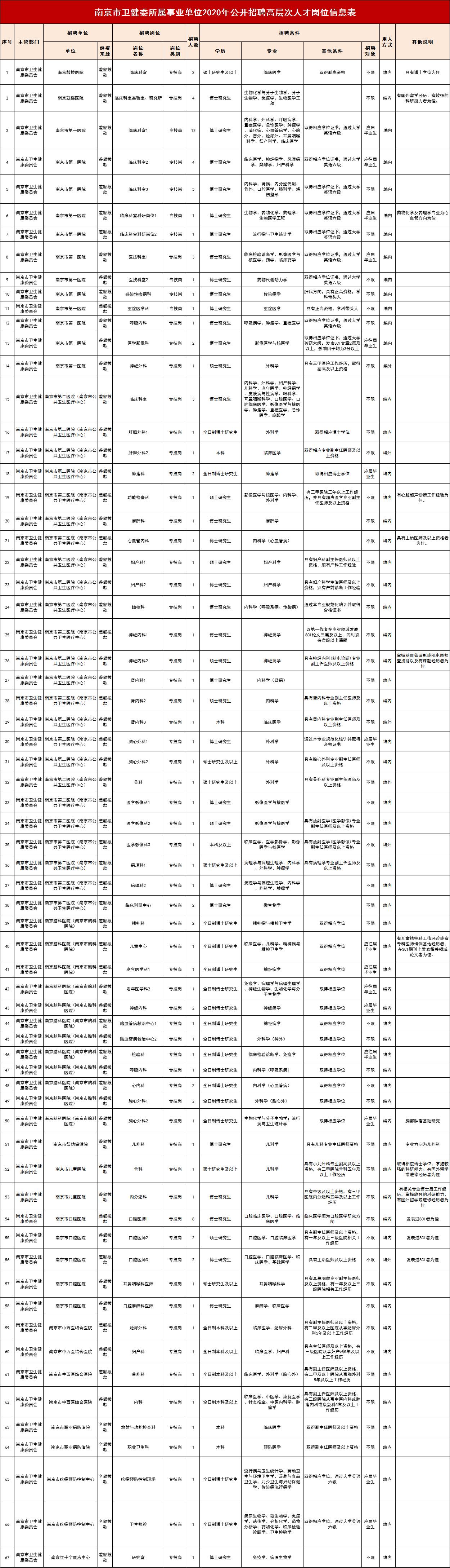 干乍村民委员会最新招聘信息全面解析