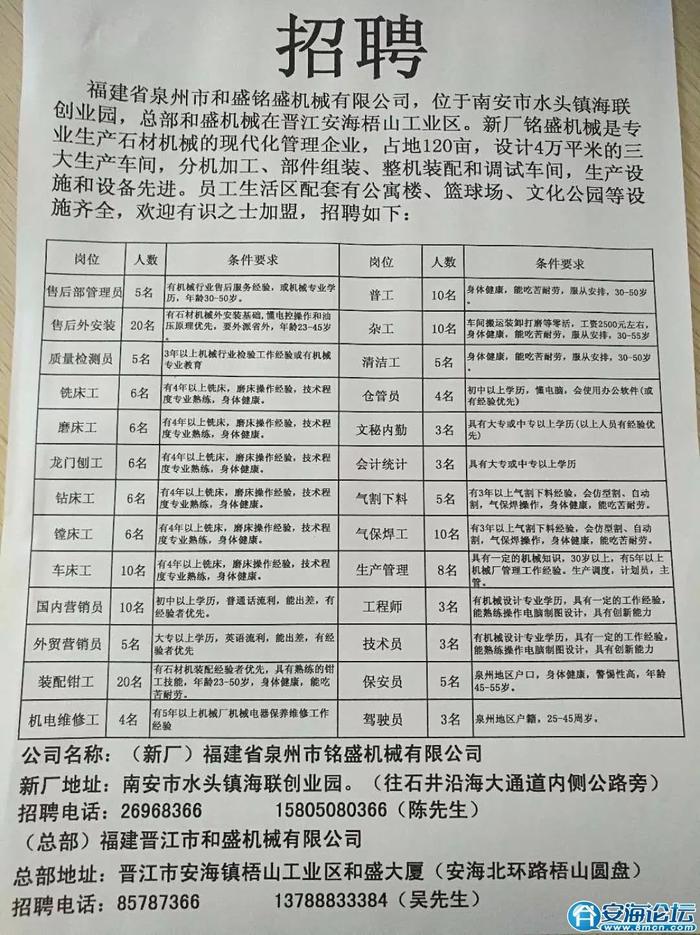 虞山镇最新招聘信息汇总