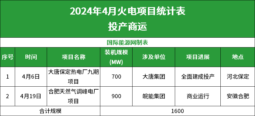 探索相的新领域与未来发展趋势最新项目揭秘