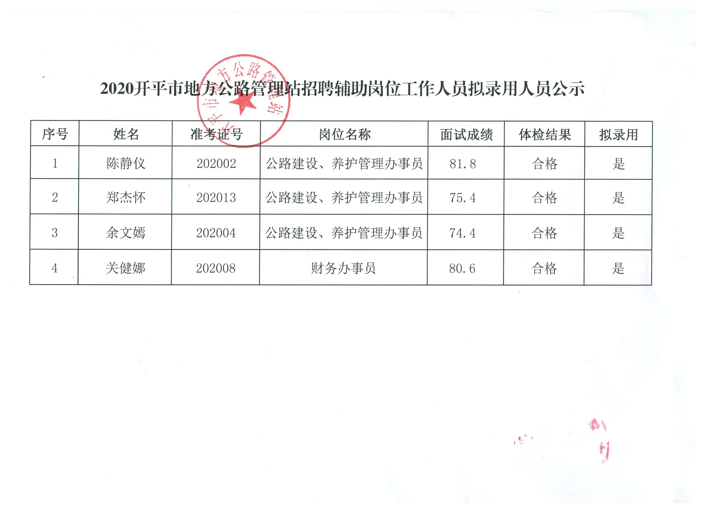 宣州区公路运输管理事业单位最新项目研究报告揭秘