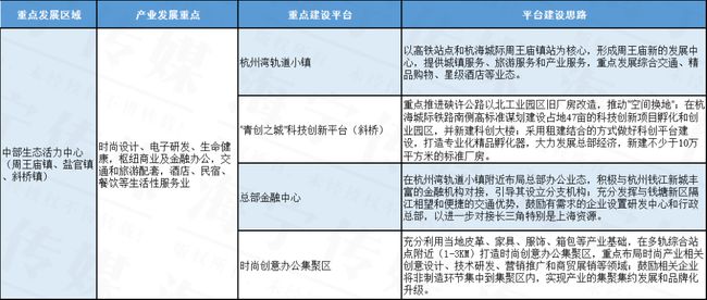 海宁市统计局最新发展规划概览