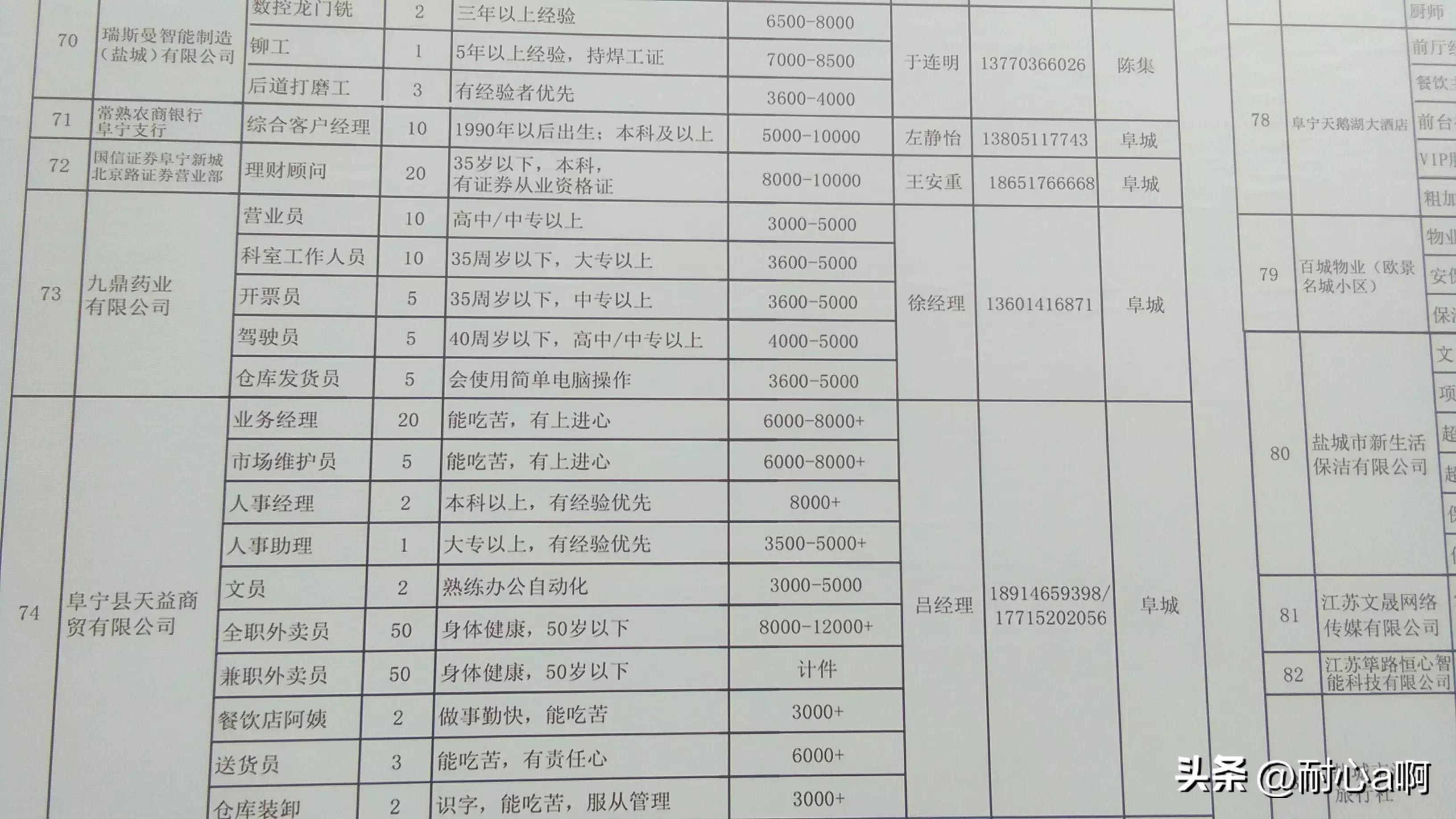 南宫市科技局最新招聘信息与职业机会深度探讨