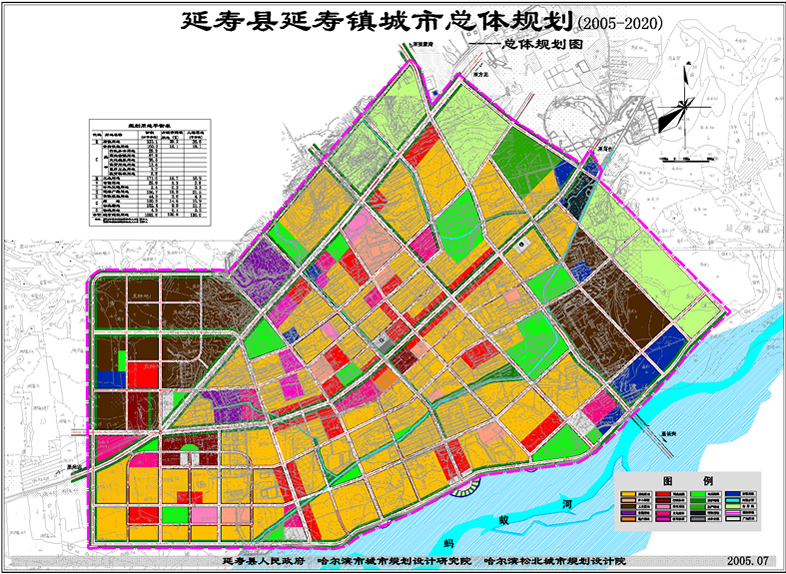 延寿县文化局发展规划展望