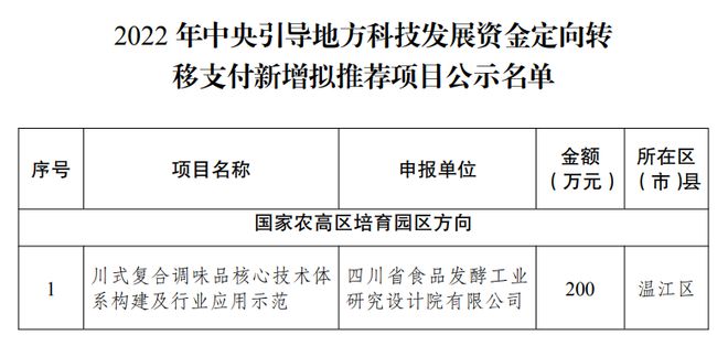 祁连县科技局最新招聘信息与职位详解概览