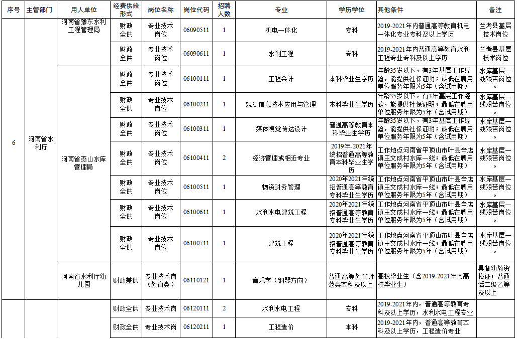 泰山区级托养福利事业单位最新项目，构建全方位托养服务体系