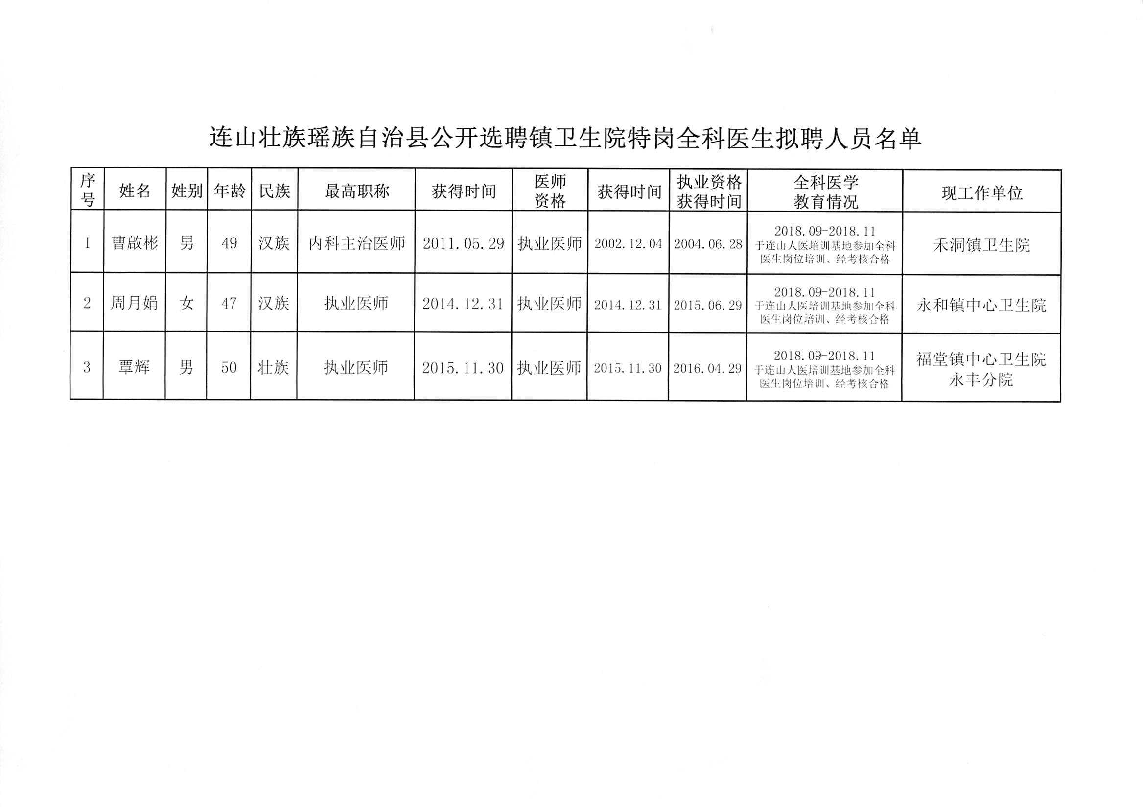 肃北蒙古族自治县卫生健康局招聘动态与职业机会探讨