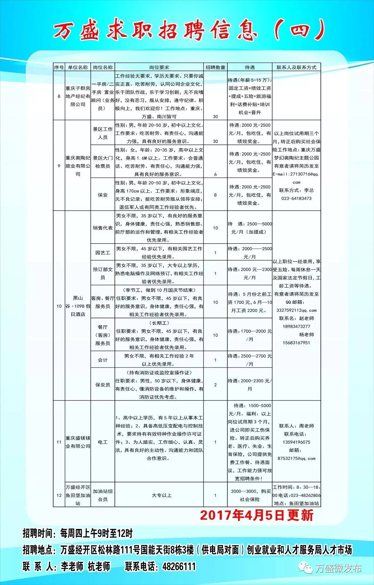 通山县科学技术和工业信息化局招聘启事概览