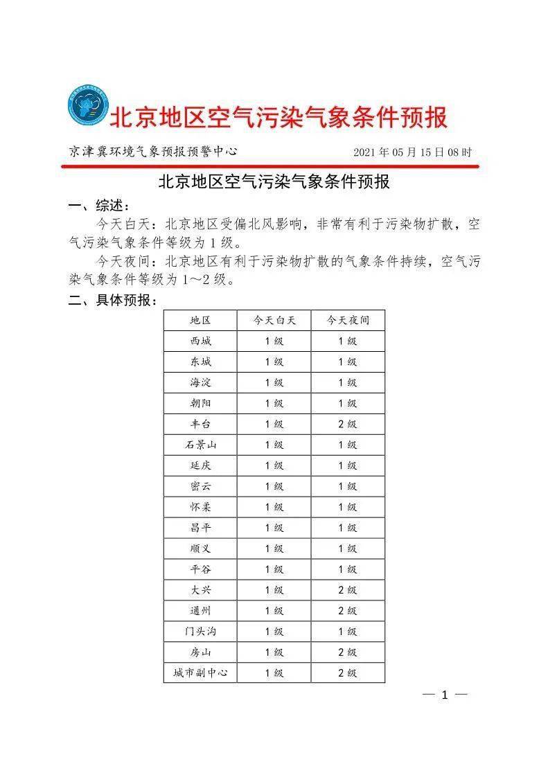 利沟村委会天气预报及影响深度解析