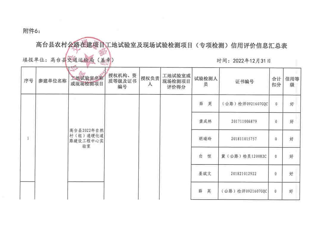 华县级公路维护监理事业单位发展规划探讨与展望