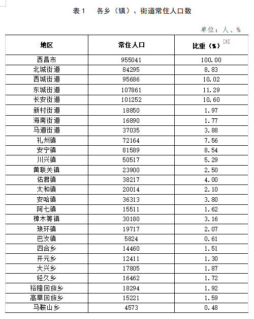 搬经镇最新交通动态更新