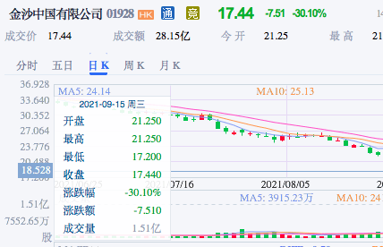 澳门六开奖结果今天开奖记录查询,具体实施指导_Essential86.676