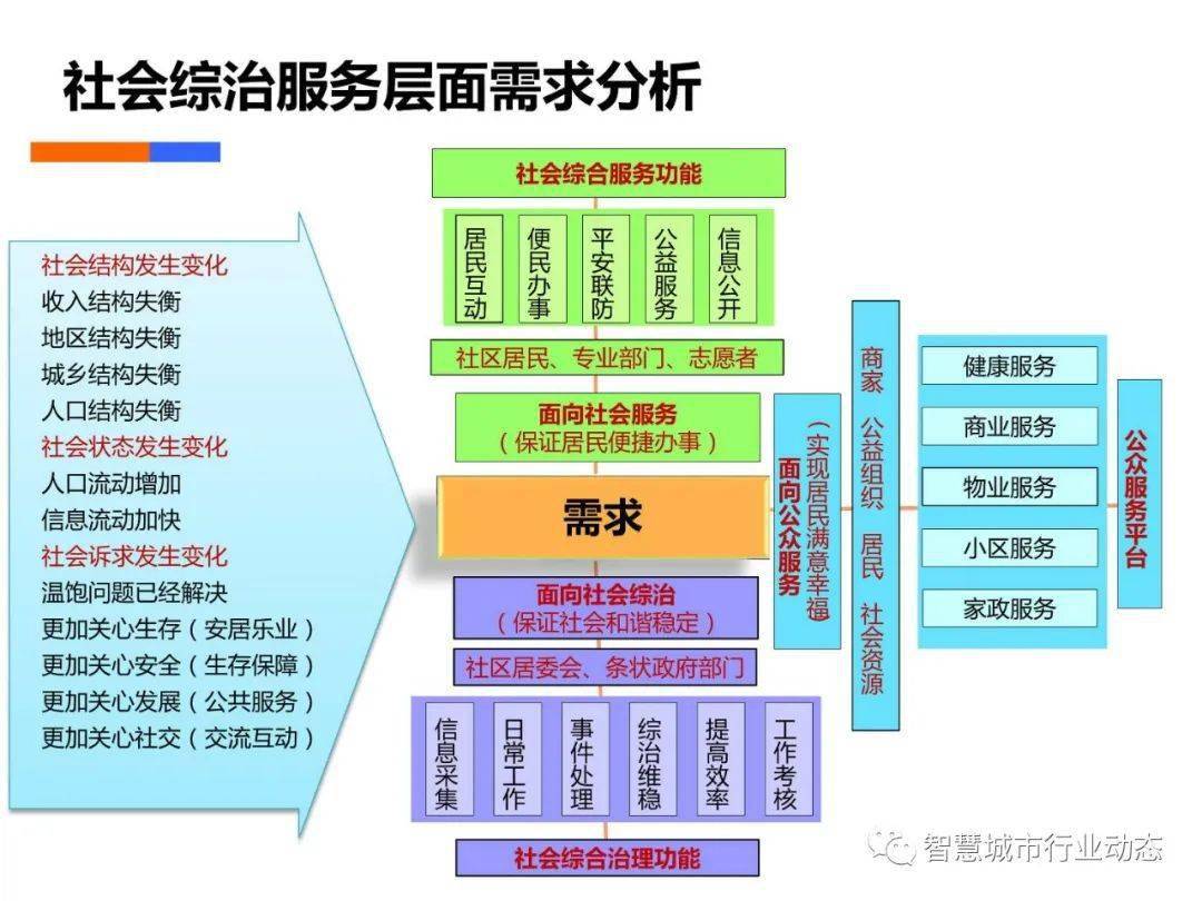 纵使余思弥漫