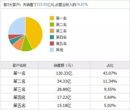 冬天的雪花