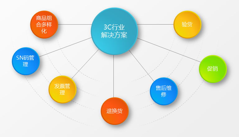 管家婆202年资料一肖解析,高效设计实施策略_QHD版92.820