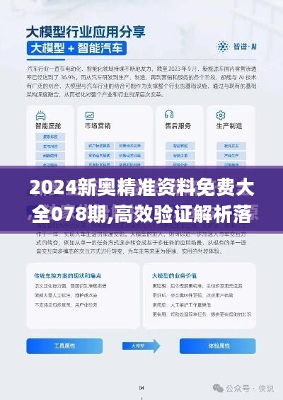 2024新奥免费看的资料,数据驱动实施方案_4K版11.274