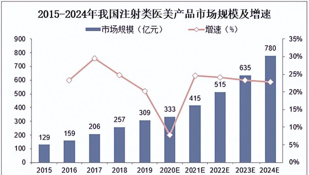 2024年澳门免费资料大全,迅速设计执行方案_桌面版11.780