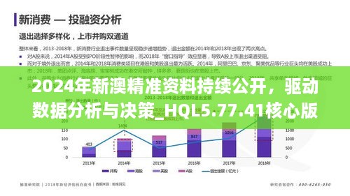 新澳2024年免资料费,深层数据策略设计_Console79.859