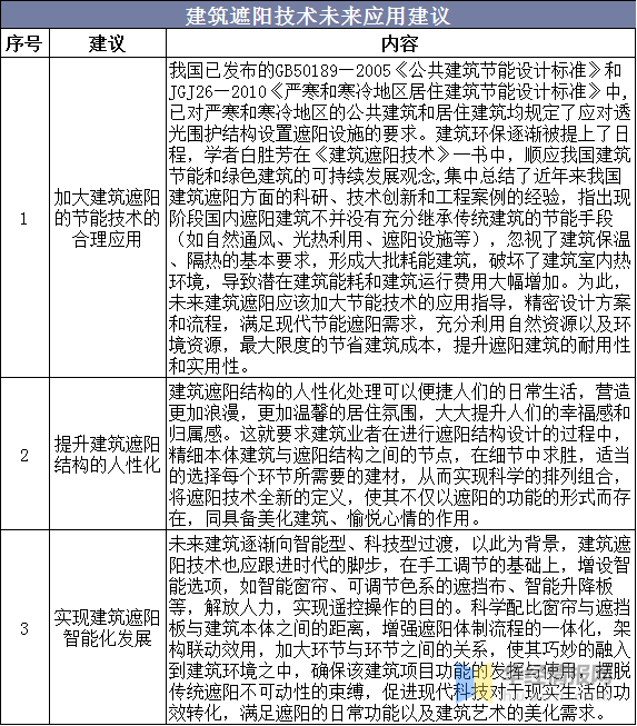 2824新澳资料免费大全,长期性计划定义分析_tShop40.33