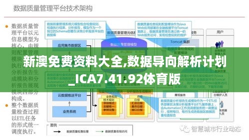 2024新奥免费看的资料,数据导向策略实施_体验版47.634