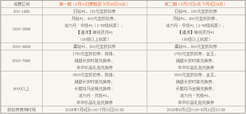 新奥门免费公开资料,快速响应策略解析_高级版68.731