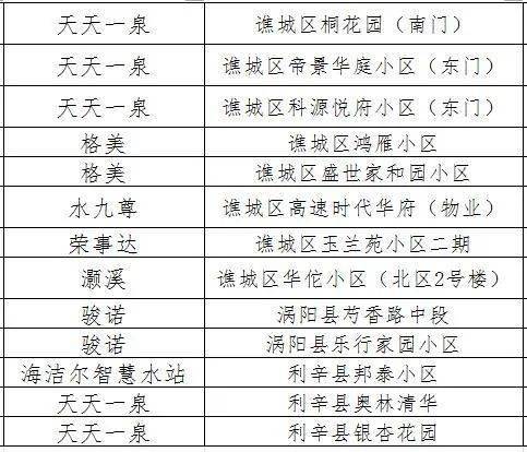 溴门天天彩最准最快资料,精细化执行计划_进阶款13.815