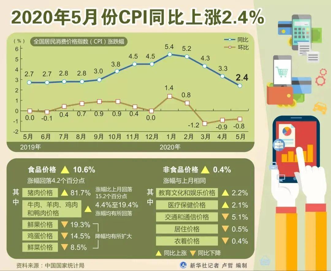 沙坪坝区统计局最新招聘信息全面解析