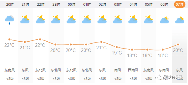 九州镇天气预报最新详解