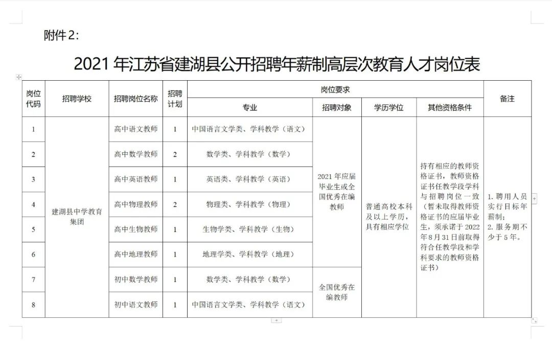 贵溪市成人教育事业单位发展规划展望