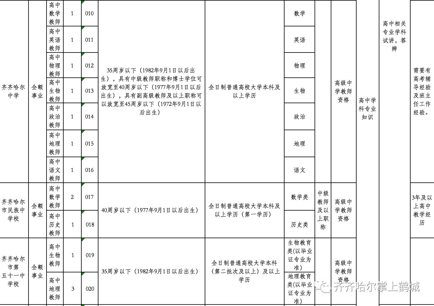 巍山彝族回族自治县托养福利事业单位人事任命动态解析