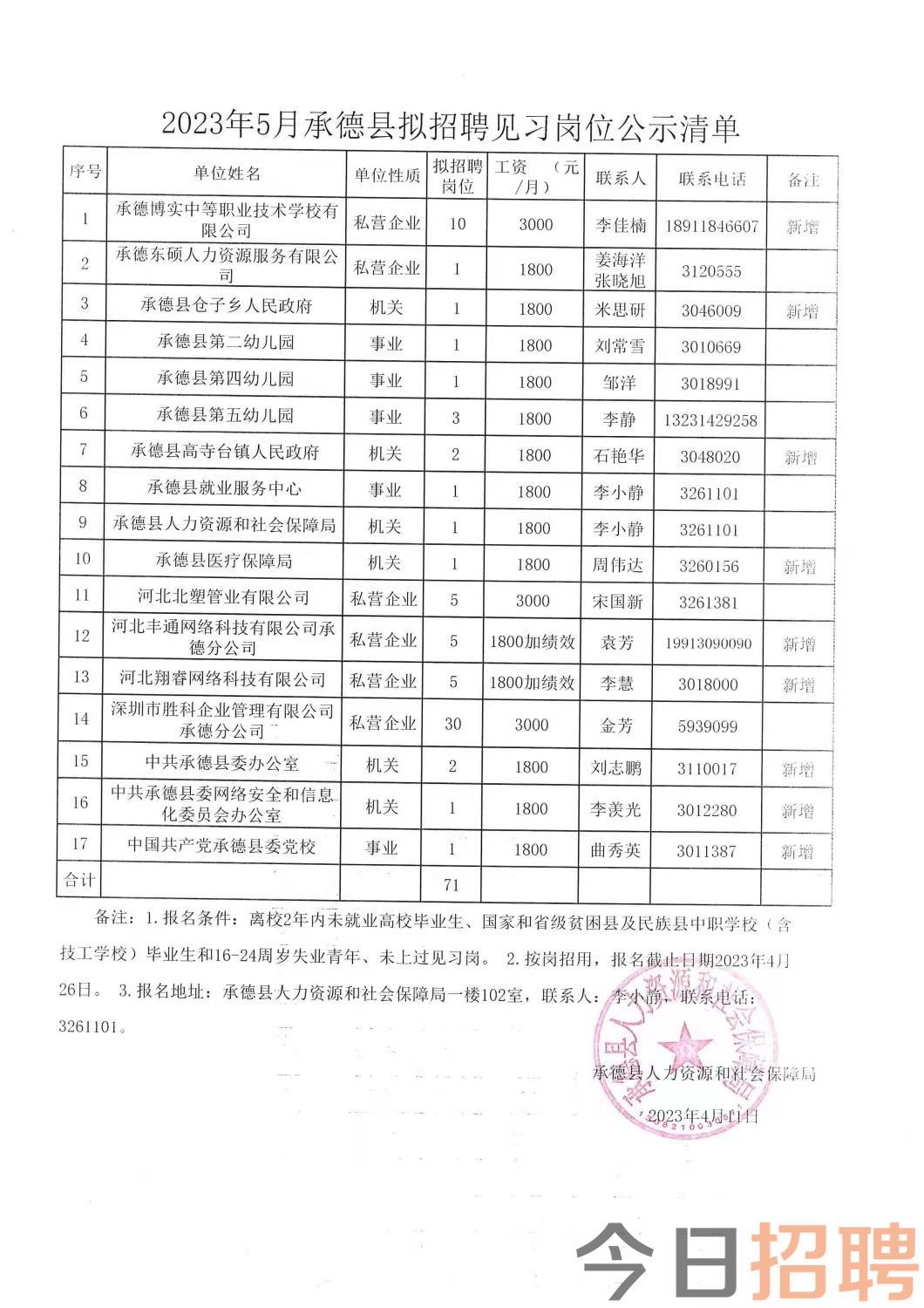 黎平县特殊教育事业单位最新招聘信息及解读