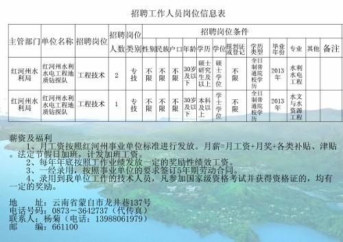 代县水利局招聘启事，最新职位空缺及申请要求