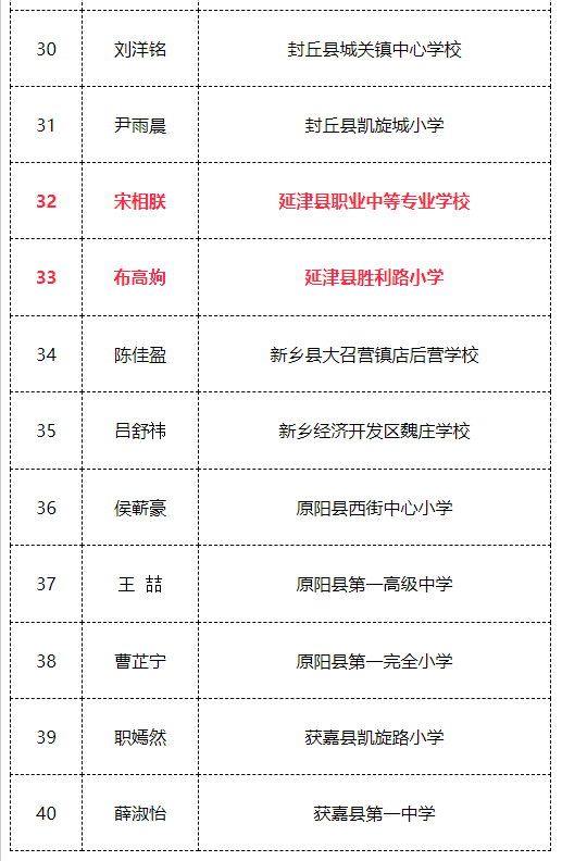 牧野区小学人事任命揭晓，未来教育新篇章的引领者