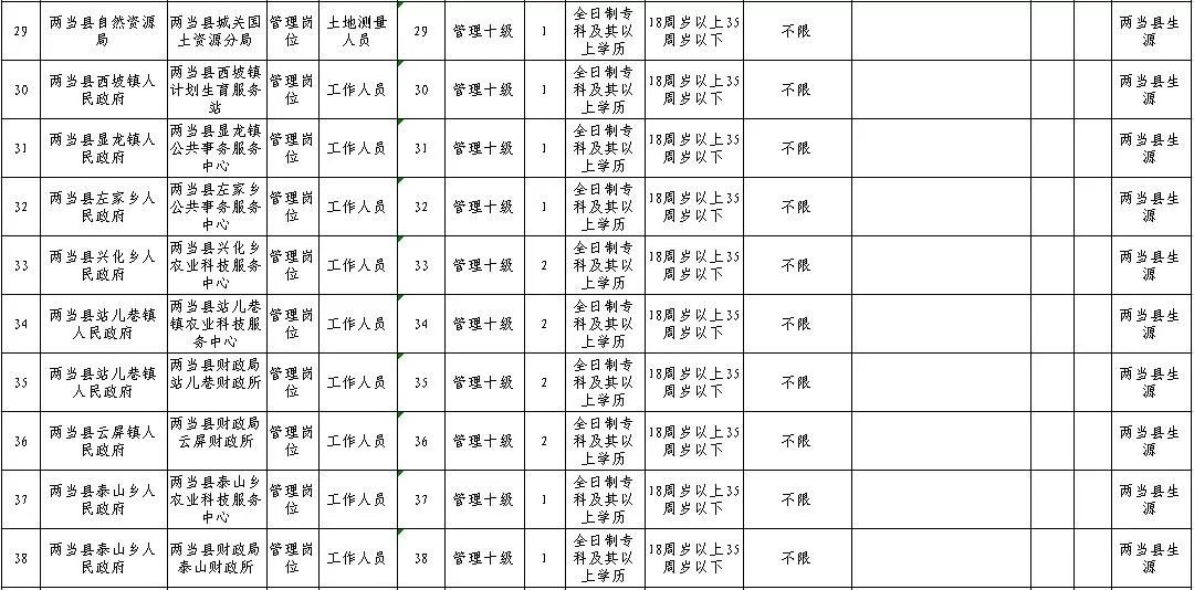 2024年12月20日 第3页