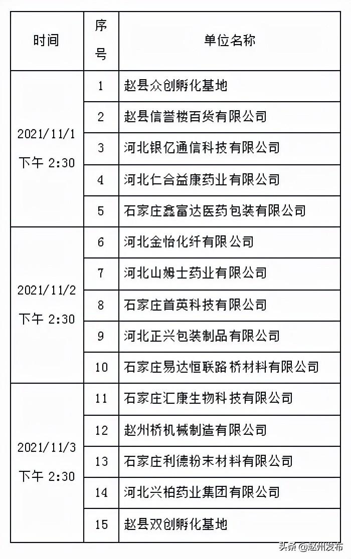 赵县农业农村局最新招聘启事全面发布