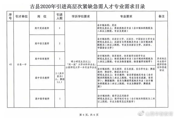 岳池县成人教育事业单位最新项目概览与进展