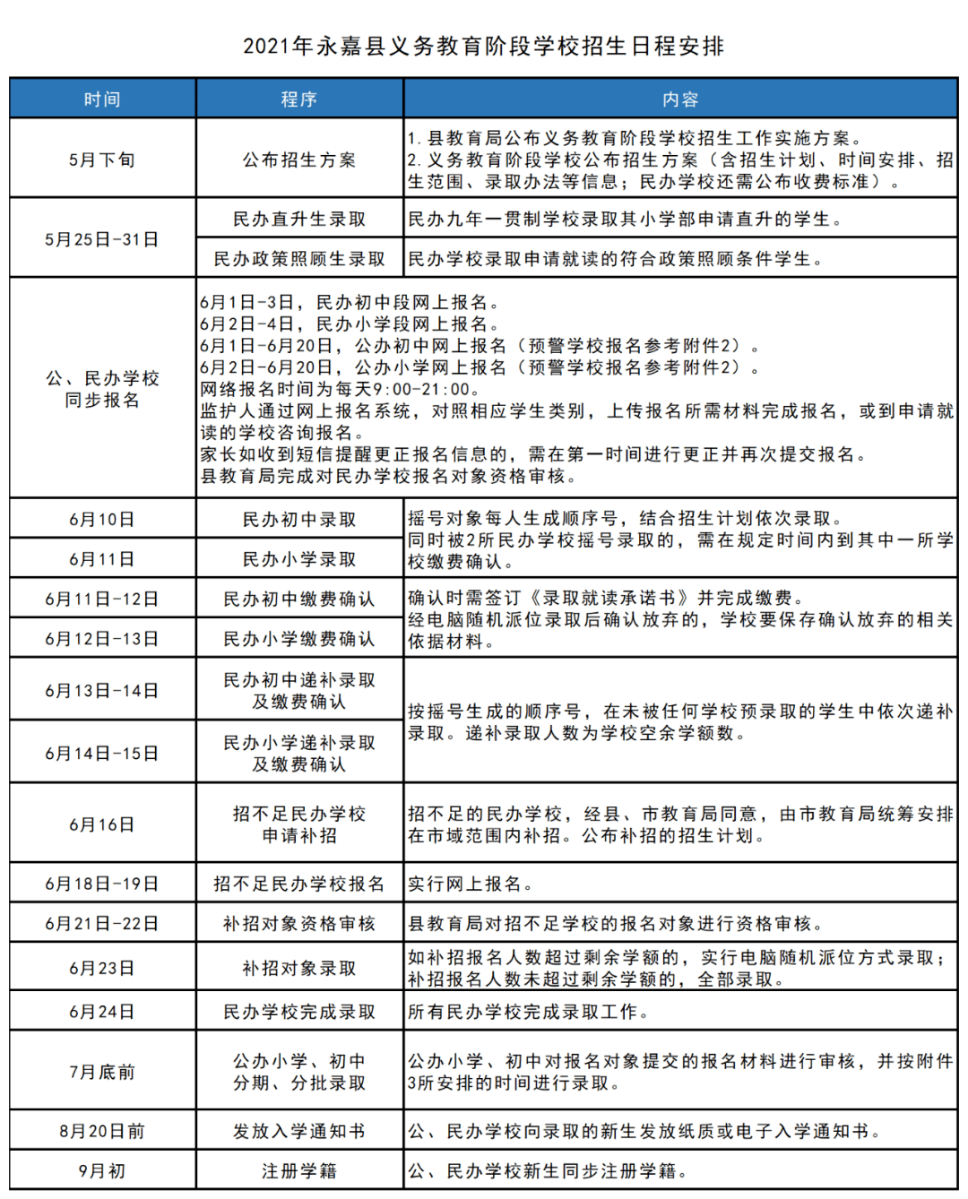 兴业县应急管理局最新发展规划概览