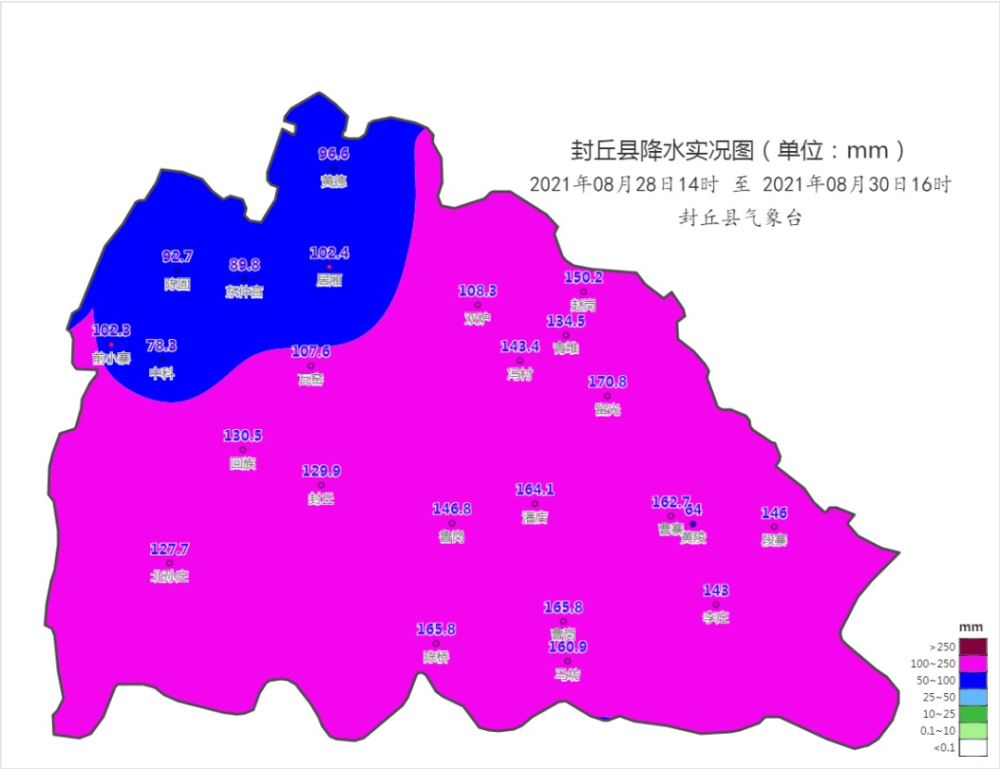 新坡镇天气预报更新通知